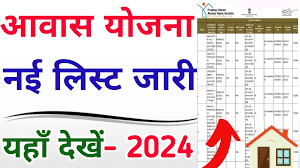 PM Awas Yojana 2024