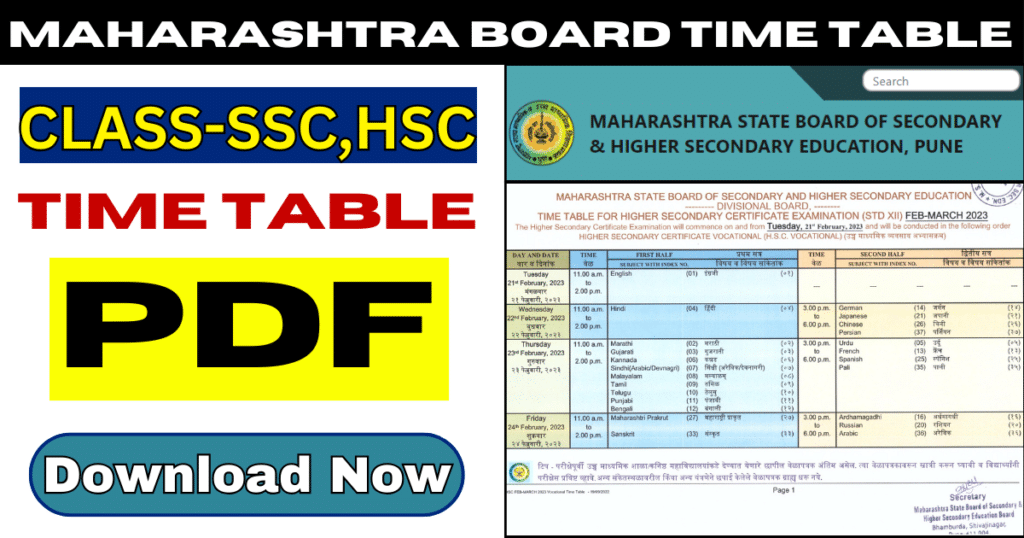 Maharashtra SSC (10th) Exam 2025 Date l महाराष्ट्र SSC (10वी) परीक्षा 2025 तारीख 